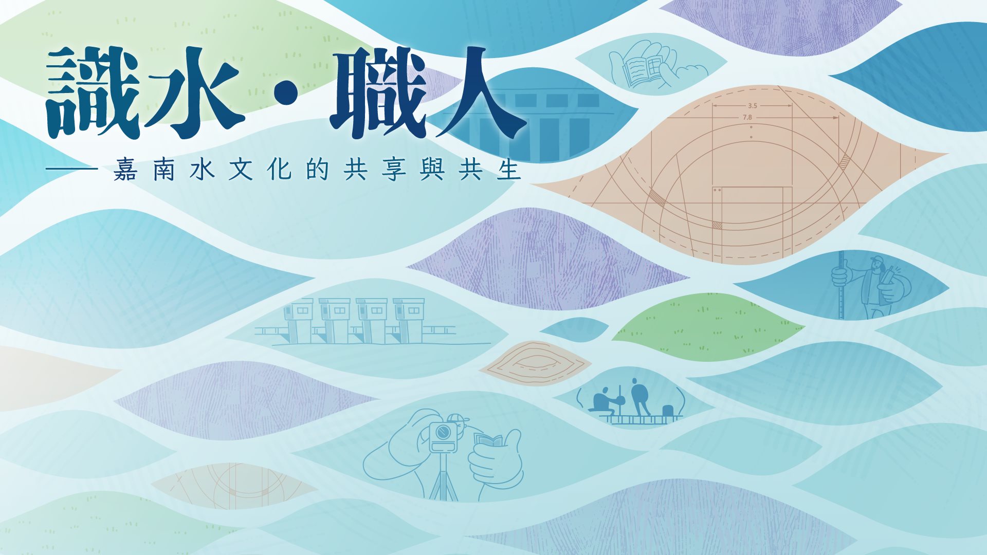 識水三部曲