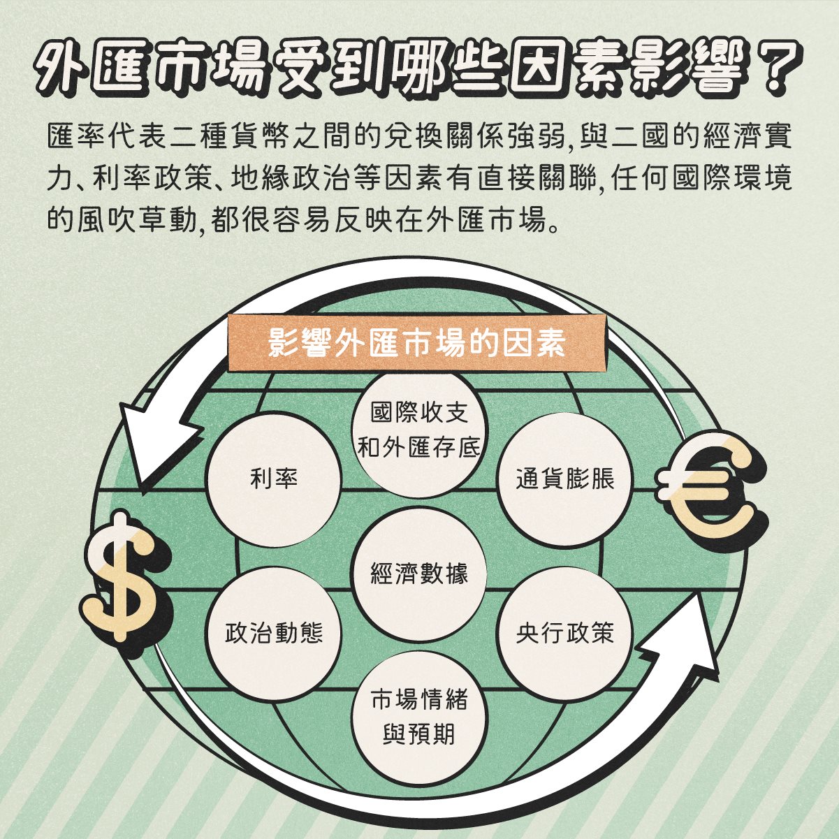 StockFeel_圖卡設計