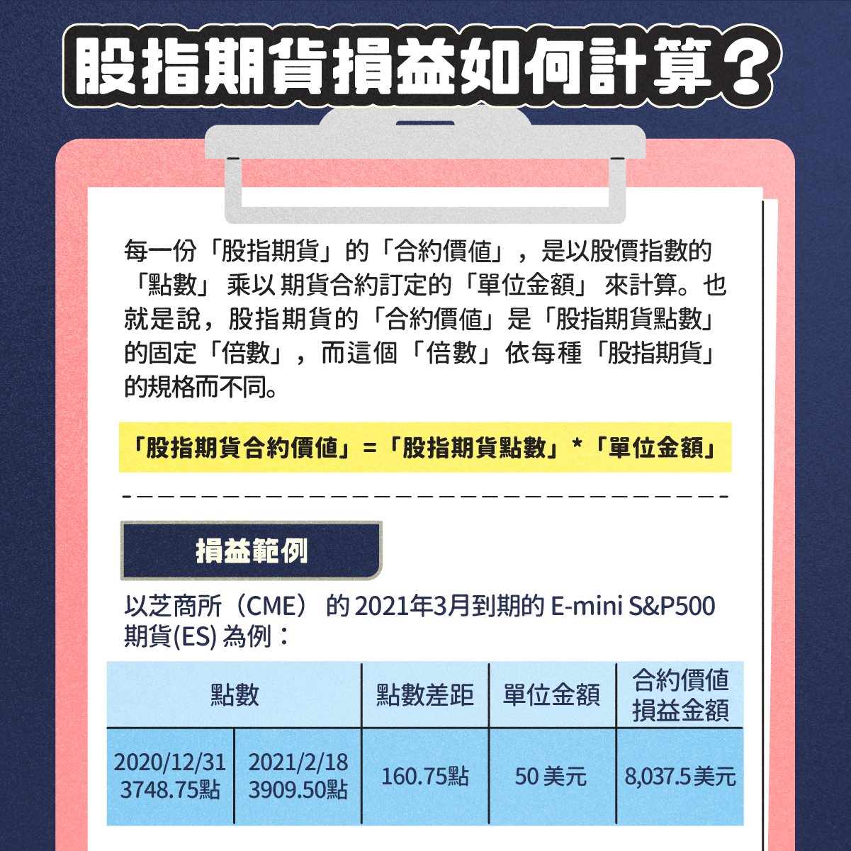 StockFeel_圖卡設計
