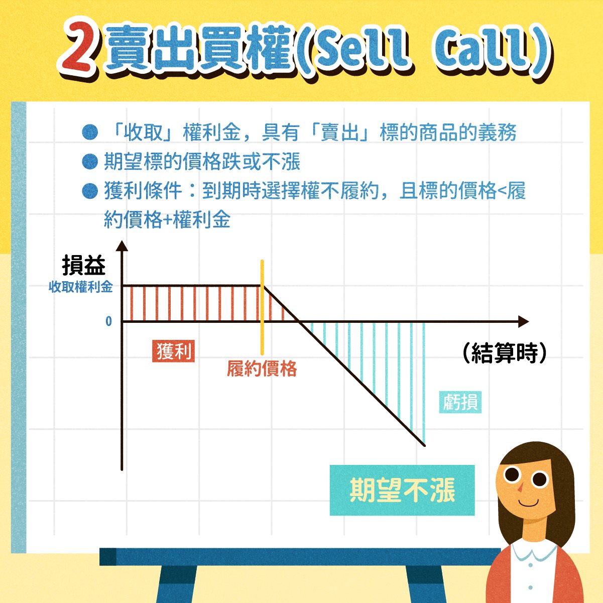 StockFeel_圖卡設計