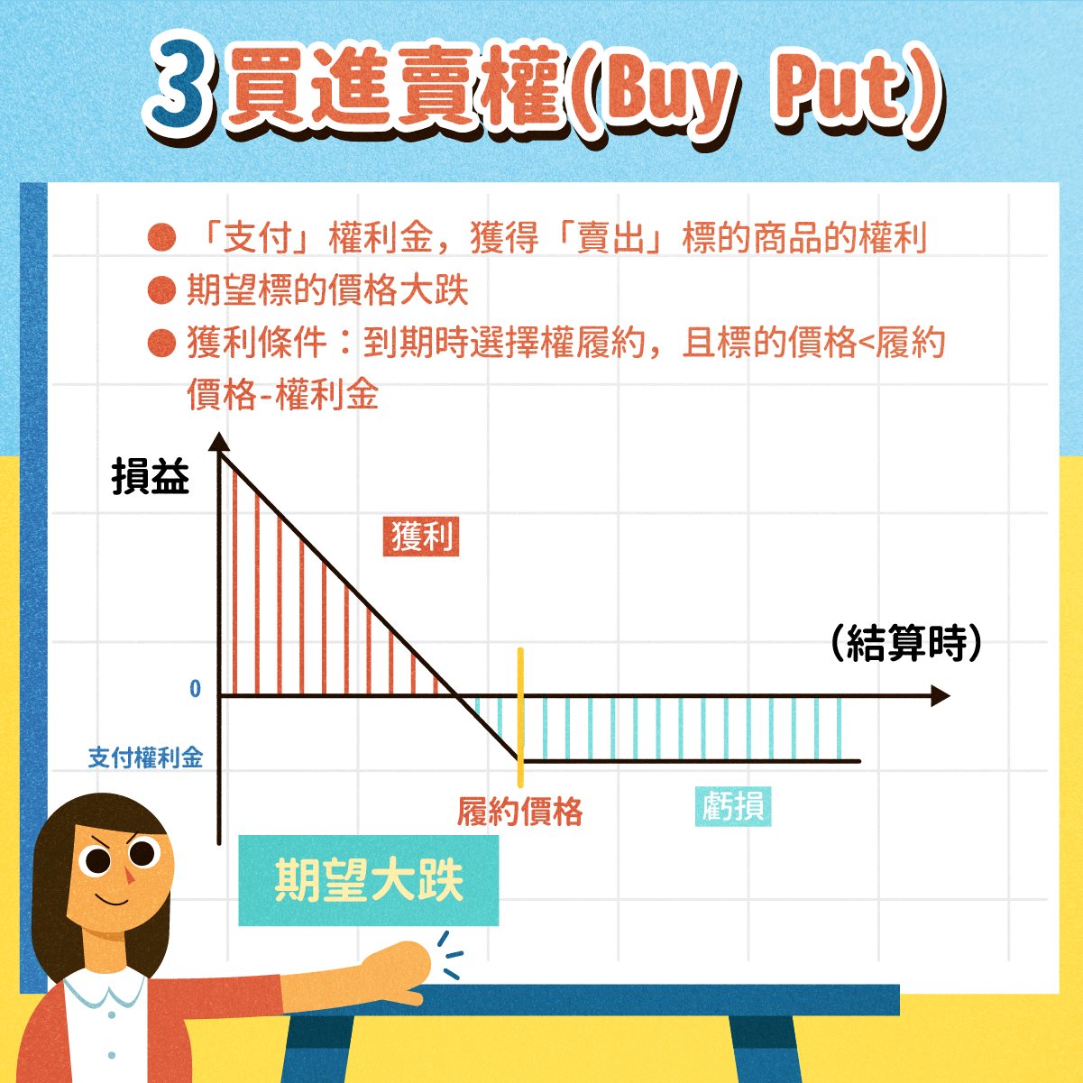 StockFeel_圖卡設計